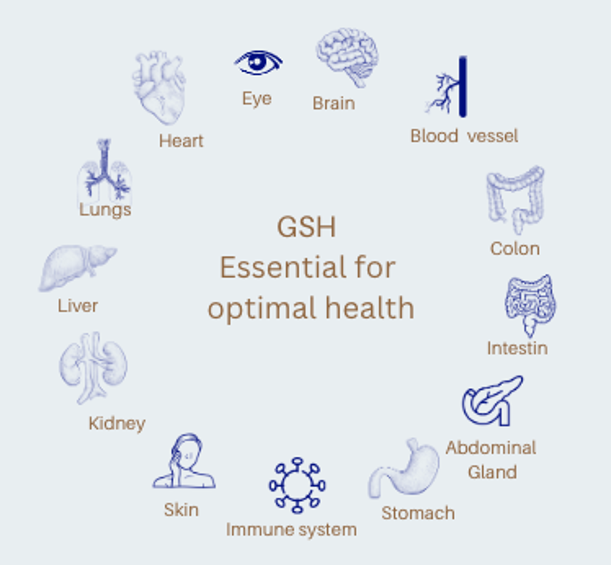 Imagine a powerful substance...